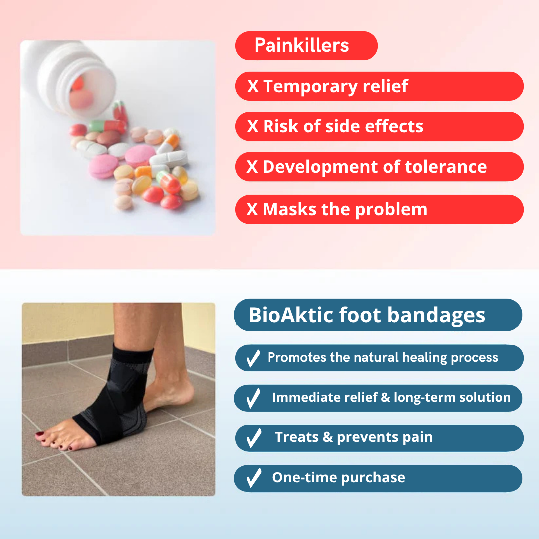 BioAktiv foot bandage